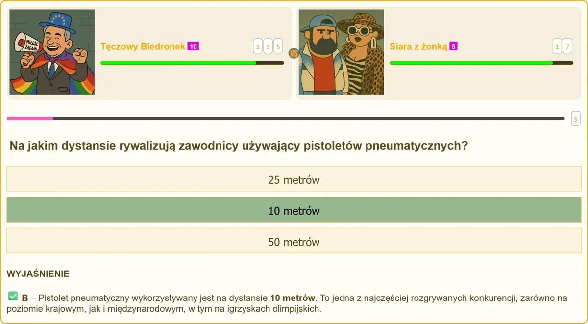 Schemat strzelnicy z zaznaczonym dystansem 10 metrów