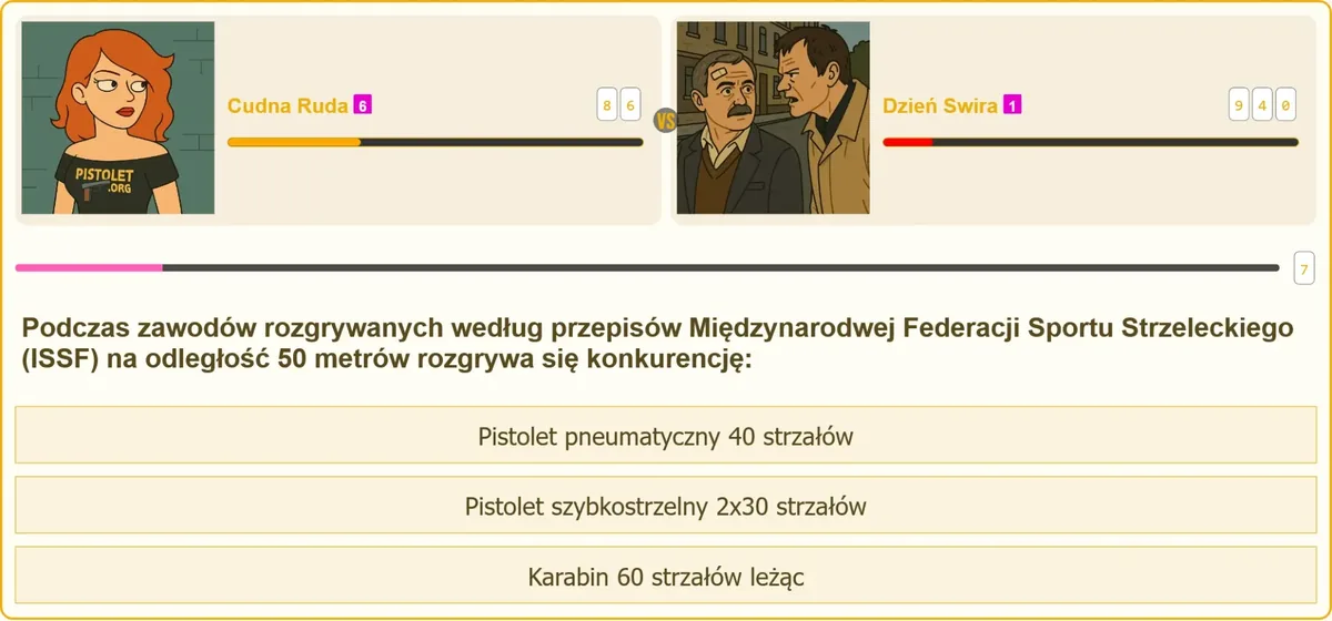 Karabin 60 strzałów leżąc – konkurencja strzelecka ISSF