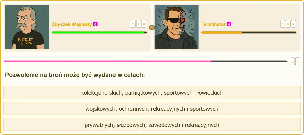 Ustawowe cele wydania pozwolenia na broń