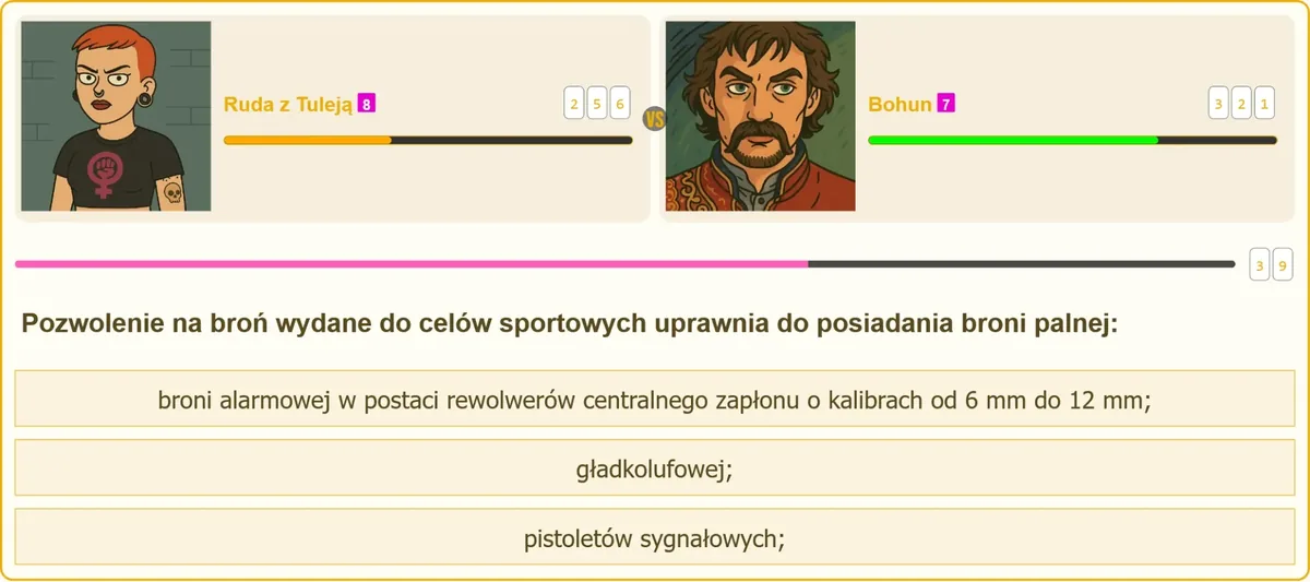 Broń gładkolufowa objęta pozwoleniem sportowym
