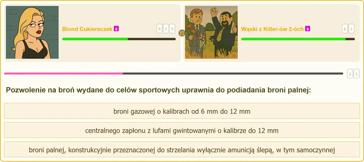 Rodzaje broni dozwolone przy pozwoleniu sportowym