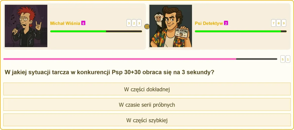 Obrót tarczy w konkurencji Psp 30+30