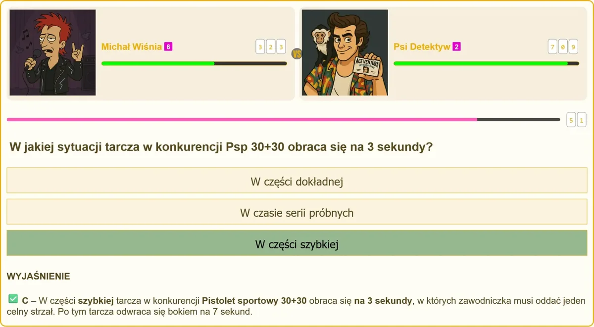 Obrót tarczy w konkurencji Psp 30+30