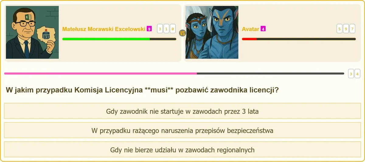 Zasady odbierania licencji strzeleckiej przez Komisję Licencyjną