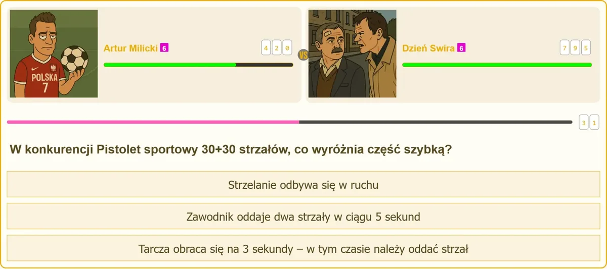 Schemat czasowy części szybkiej w strzelaniu 30+30 z podziałem na fazy 3 i 7 sekund
