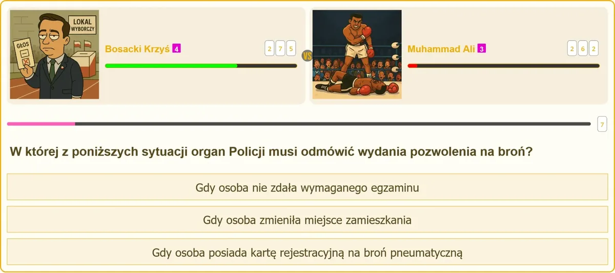 Egzamin na patent strzelecki jako warunek uzyskania pozwolenia na broń